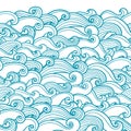 Seamless abstract pattern. Curly waves and spirals. Vector illustration. The swell on the sea. Royalty Free Stock Photo